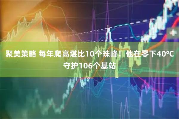 聚美策略 每年爬高堪比10个珠峰！他在零下40℃守护106个基站