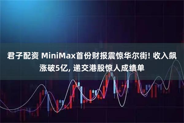 君子配资 MiniMax首份财报震惊华尔街! 收入飙涨破5亿, 递交港股惊人成绩单