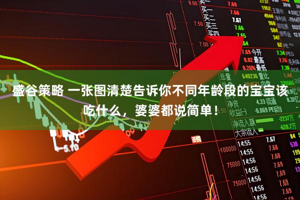 盛谷策略 一张图清楚告诉你不同年龄段的宝宝该吃什么，婆婆都说简单！